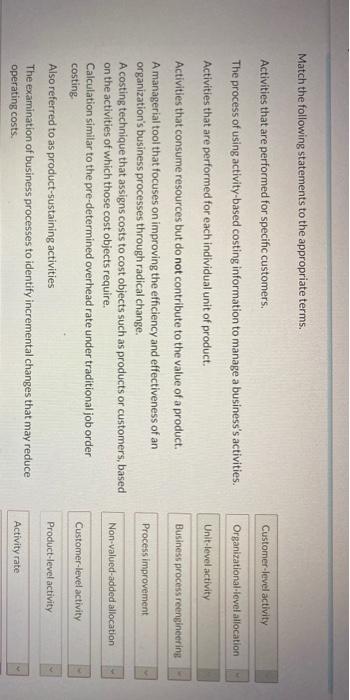 Solved: Match The Following Statements To The Appropriate | Chegg.com
