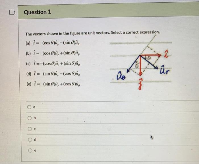 Solved Question 1 The Vectors Shown In The Figure Are Uni Chegg Com