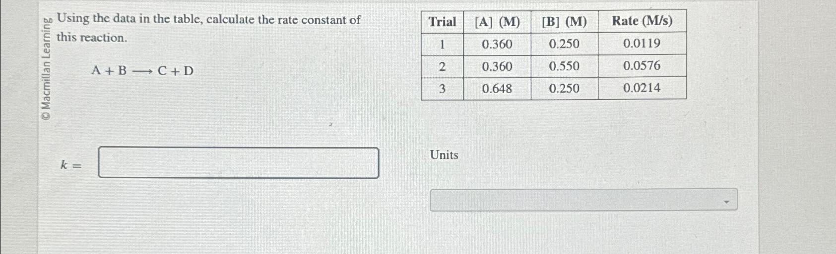 Solved os Using the data in the table, calculate the rate | Chegg.com