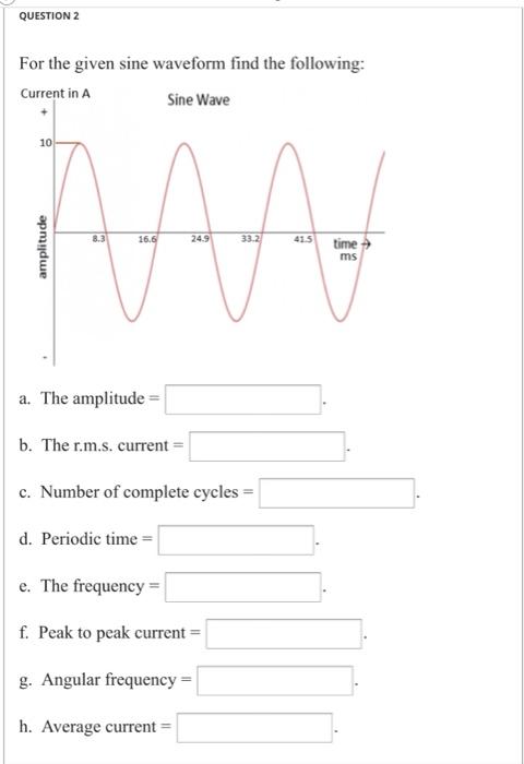 Solved QUESTION 2 For the given sine waveform find the | Chegg.com