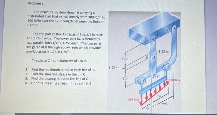 Solved Problem 1. The structural system shown is carrying a | Chegg.com
