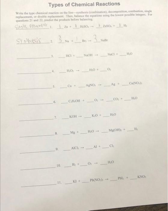 Solved Types of Chemical Reactions Write the type chemical | Chegg.com