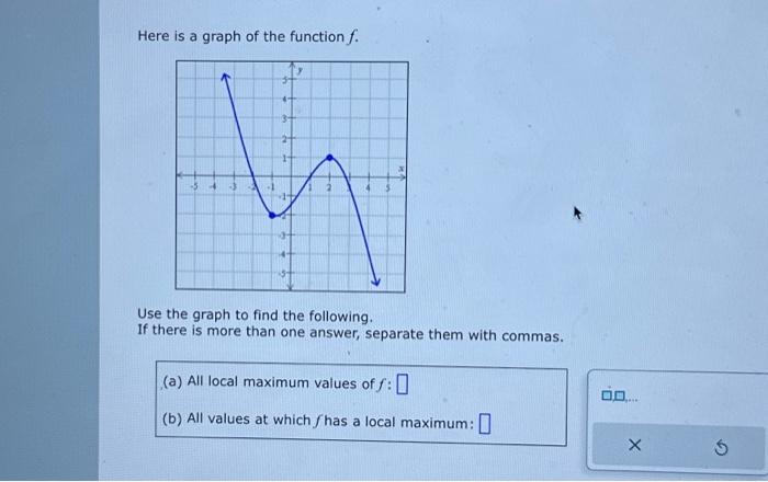 here-is-a-graph-of-the-function-g-4-3-2-1use-the-graph-to-find-the