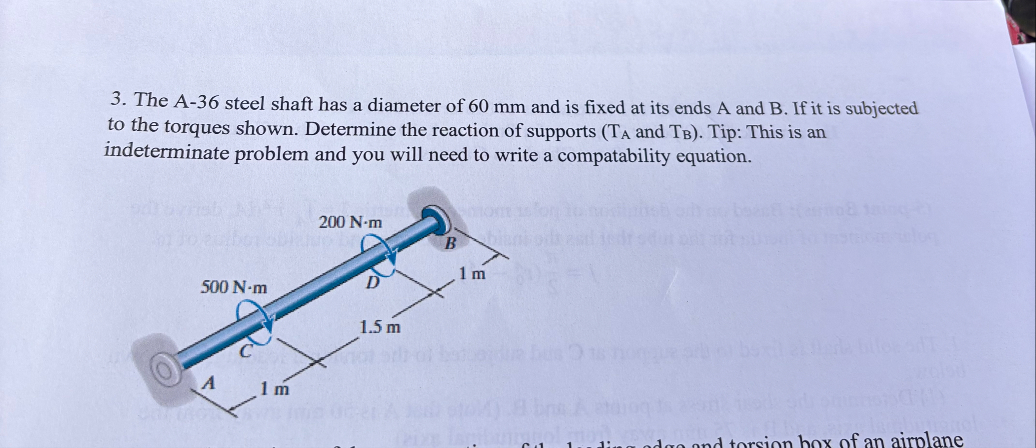 Solved The A-36 ﻿steel shaft has a diameter of 60 ﻿mm and is | Chegg.com