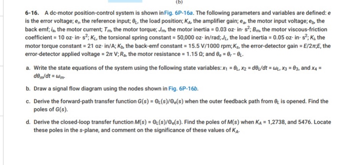 Solved (b) 6-16. A Dc-motor Position-control System Is Shown | Chegg.com