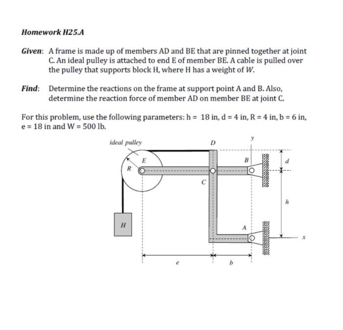 Solved Homework H25.A Given: A frame is made up of members | Chegg.com