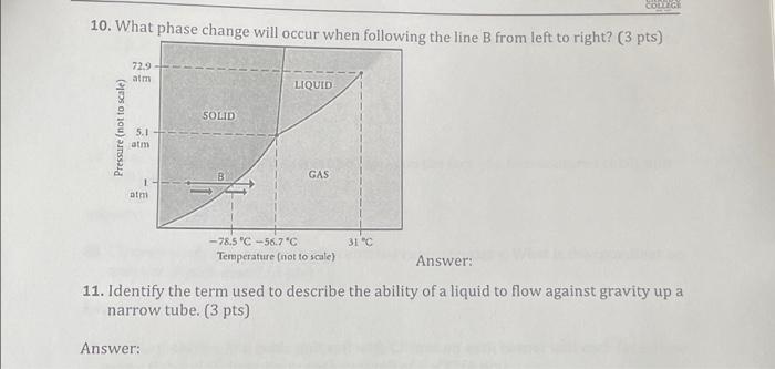 Solved 10. What phase change will occur when following the | Chegg.com