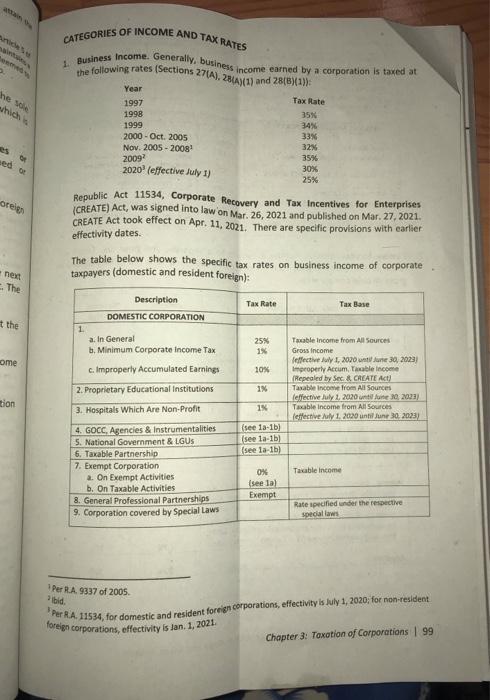 income taxpls answer and refer to this textbook tax | Chegg.com