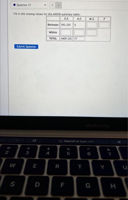 Solved Fill in the missing values for this ANOVA summarv | Chegg.com