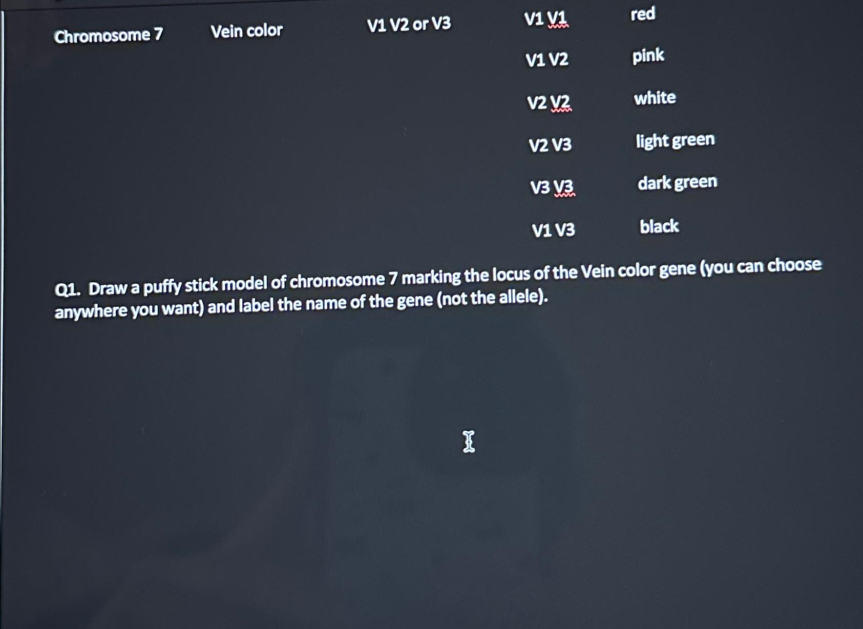 Solved Chromosome 7Vein colorV1V2 ﻿or V3\table[[V1 | Chegg.com