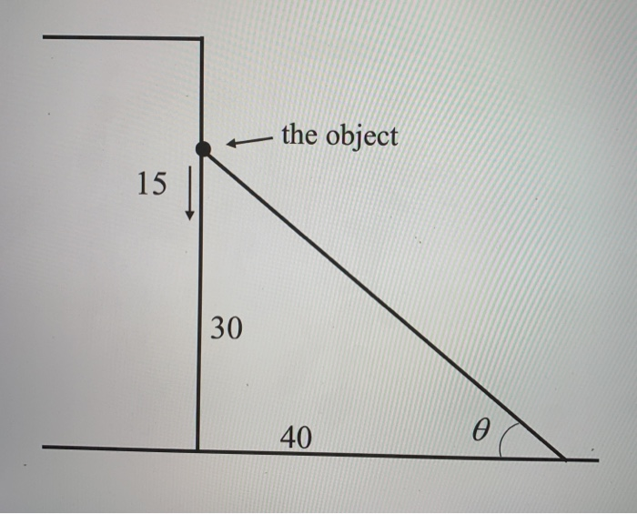 Solved the object 15 30 40 o An object is dropping | Chegg.com