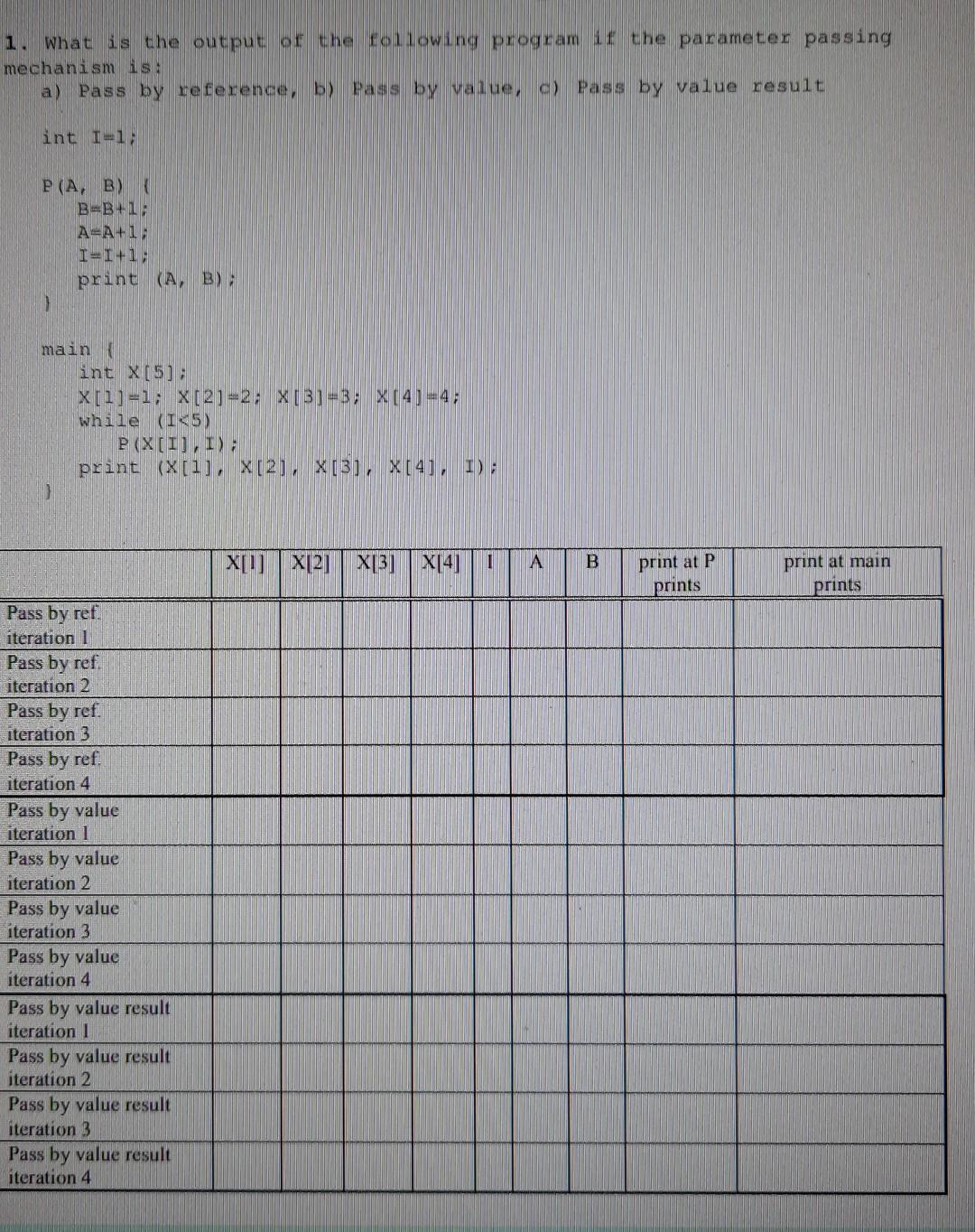 Solved 1. What is the output of the following program if the | Chegg.com