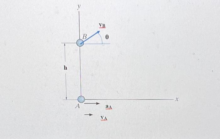 Solved Projectile B Is Shot At An Angle (theta) At 10 Ft | Chegg.com