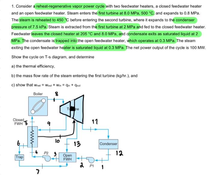 Solved 1. Consider A Reheat-regenerative Vapor Power Cycle | Chegg.com