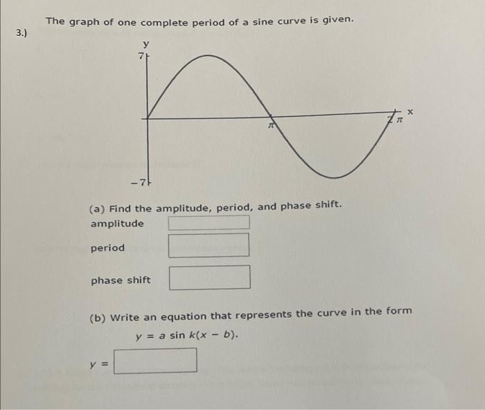 Solved 3.) The graph of one complete period of a sine curve | Chegg.com