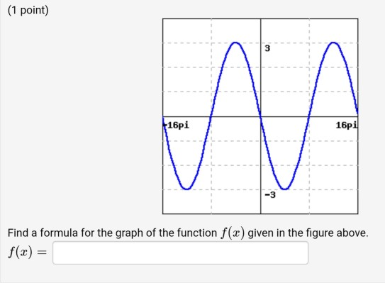 Solved (1 point) 3 M 16pi 16pi -3 Find a formula for the | Chegg.com