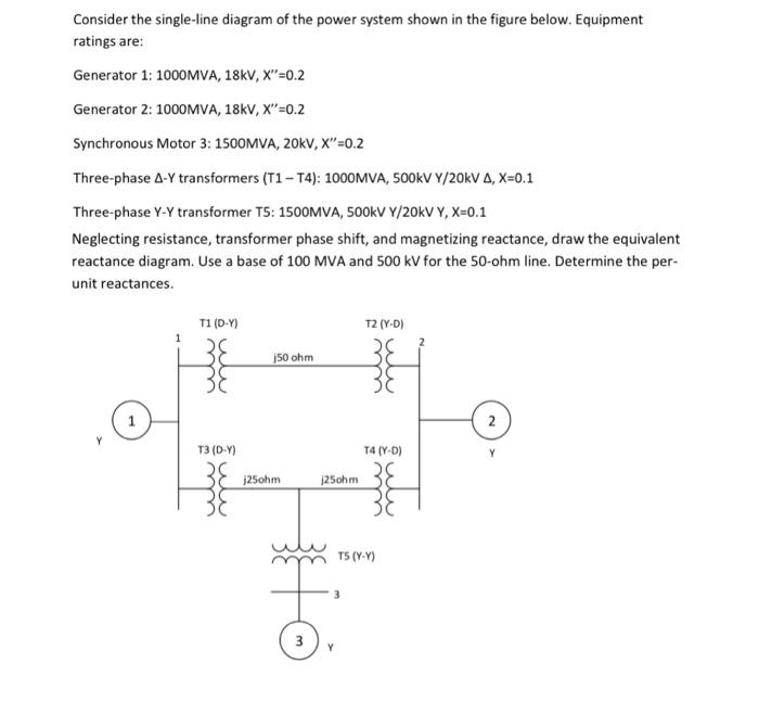 Solved Consider the single-line diagram of the power system | Chegg.com