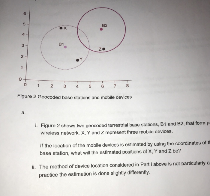 0 + 0 1 2 3 4 5 6 8 Figure 2 Geocoded base stations and mobile devices 1. Figure 2 shows two geocoded terrestrial base statio