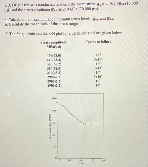 Solved 1. A fatigue test was conducted in which the mean | Chegg.com