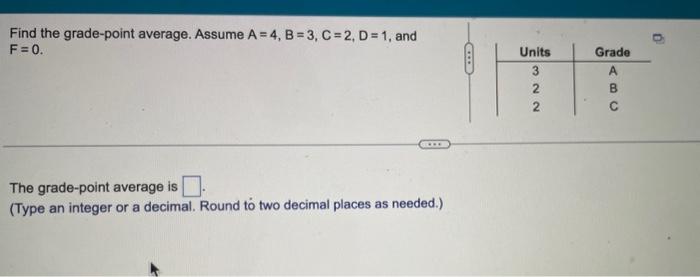 Solved Find The Grade-point Average. Assume A=4,B=3,C=2,D=1, | Chegg.com