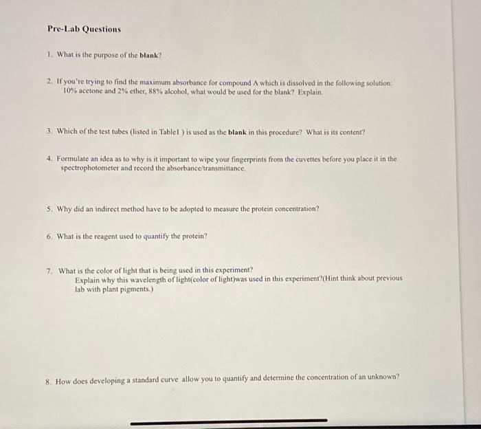 PreLab Questions 1. What is the purpose of the blank