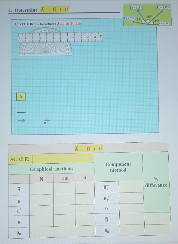 Solved 1 Calculate The Resultant Of The Given Forces 3 Chegg Com