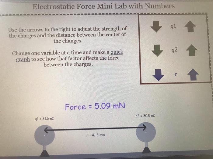 Solved Electrostatic Force Mini Lab with Numbers 91 Use the | Chegg.com