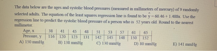 Solved The data below are the ages and systolic blood | Chegg.com