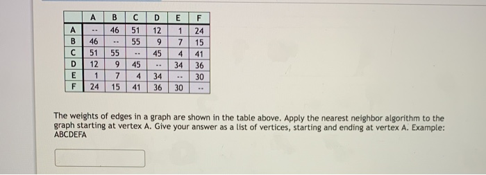 A D E F B 46 C 51 55 A B S D E F 12 9 45 46 51 12 7 4 Chegg Com