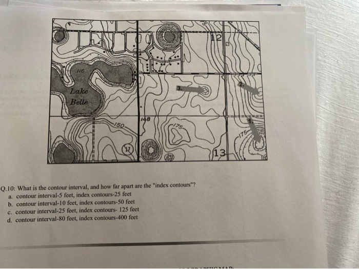 index contour index contour