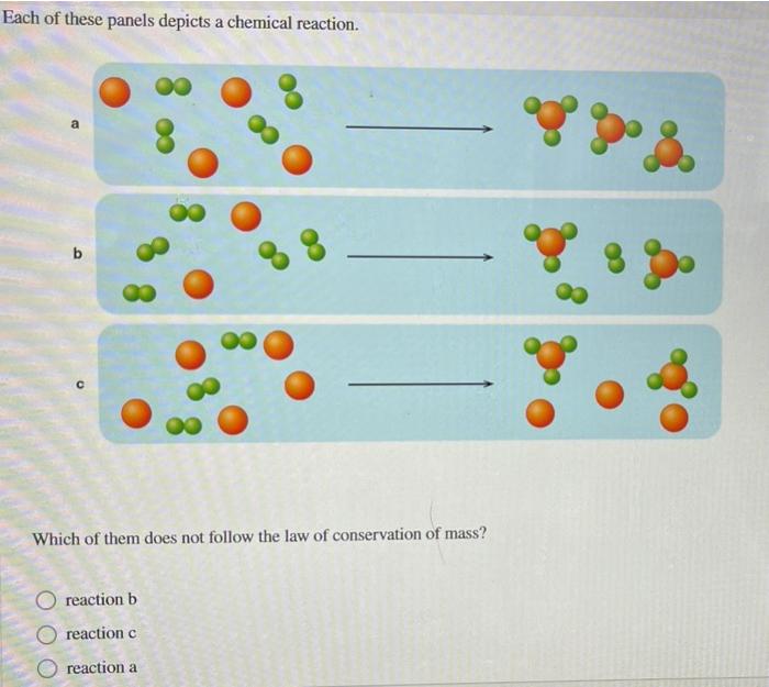 Solved Classify each molecule as polar or nonpolar. Polar | Chegg.com