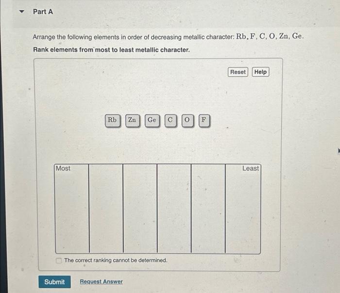 Solved Part A Arrange the following elements in order of | Chegg.com