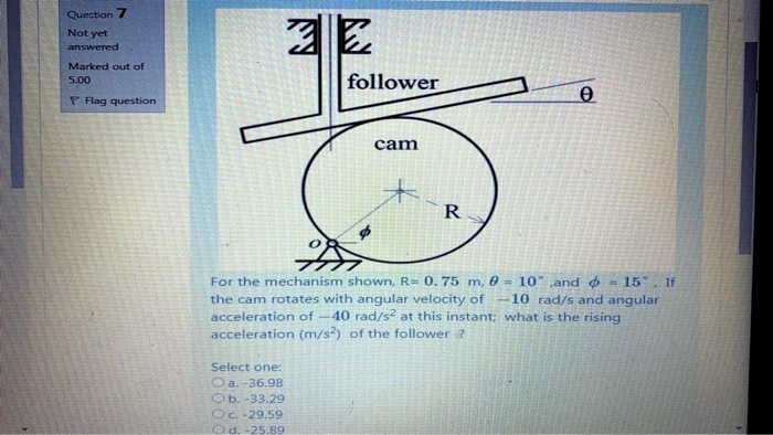 15 For The Mechanism Shown R 0 55 M 0 10 An Chegg Com