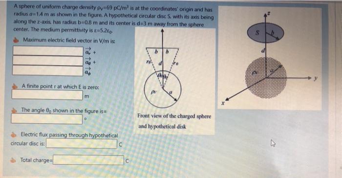 Solved A sphere of uniform charge density Pv69pC/mis at the | Chegg.com