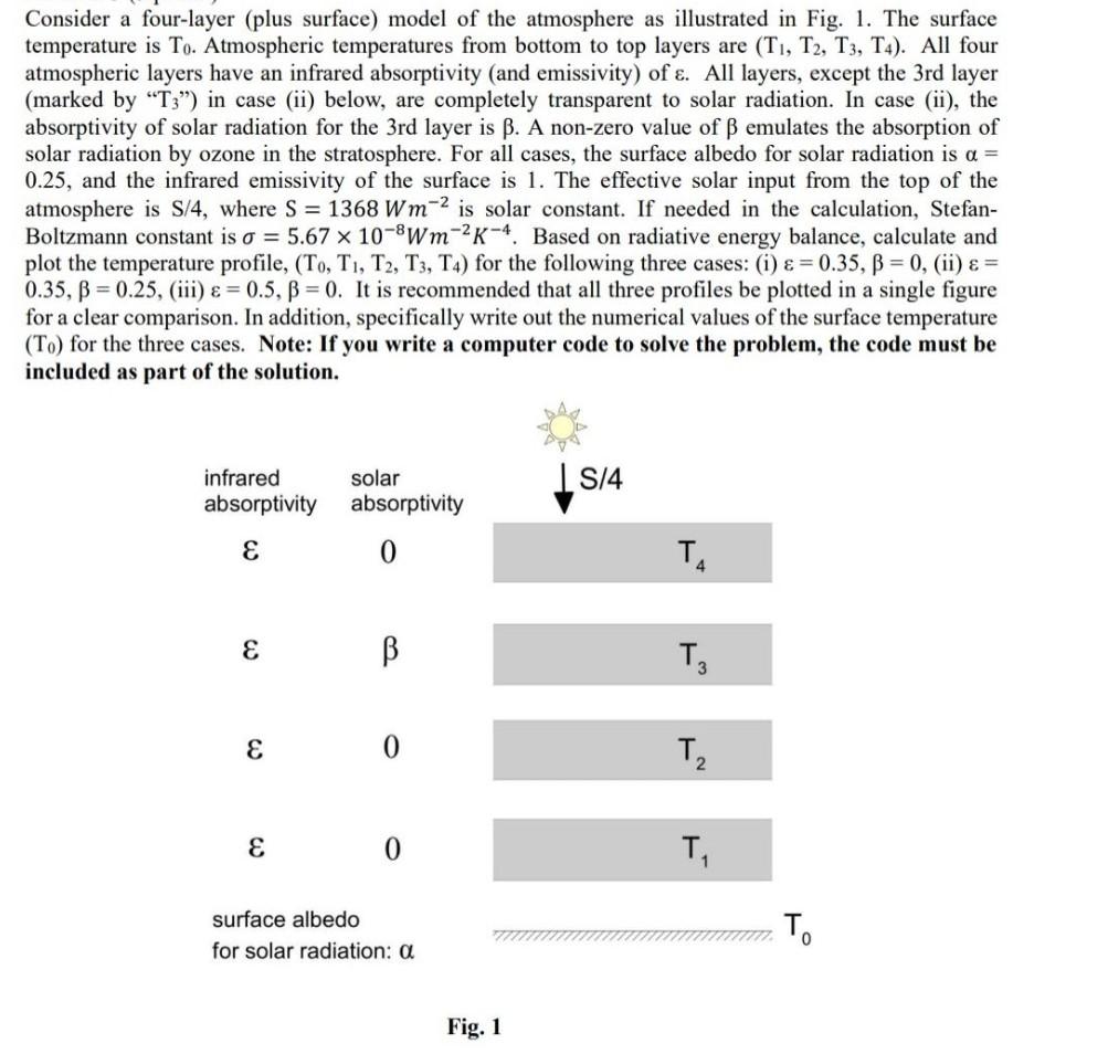 Solved Consider a four-layer (plus surface) model of the | Chegg.com