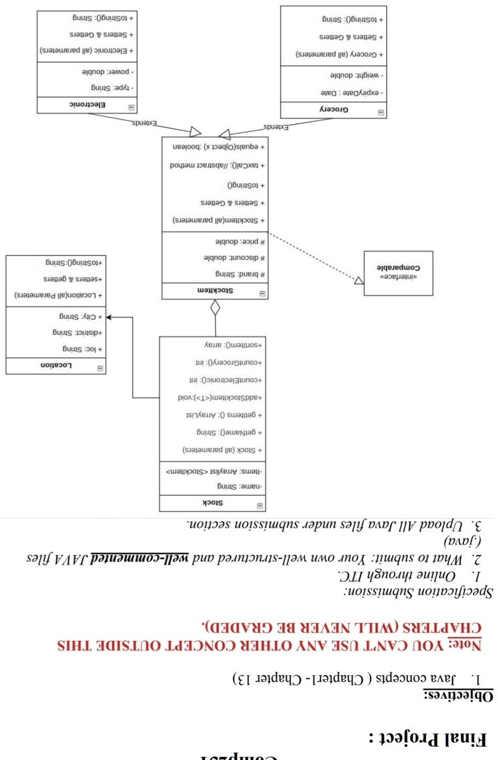 Solved comp Final Project: Objectives: 1. Java concepts ( | Chegg.com