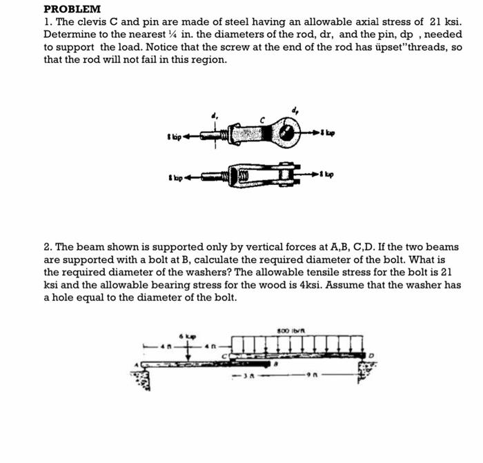 PROBLEM 1. The clevis C and pin are made of steel | Chegg.com