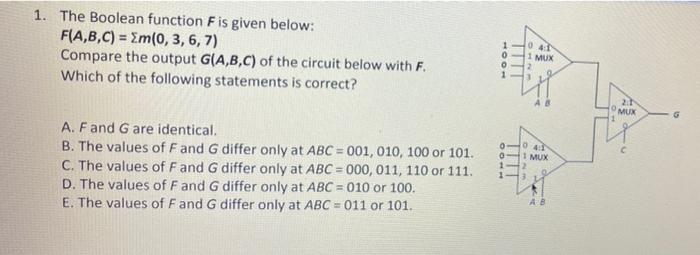 Solved 1. The Boolean function F is given below: F(A,B,C) = | Chegg.com
