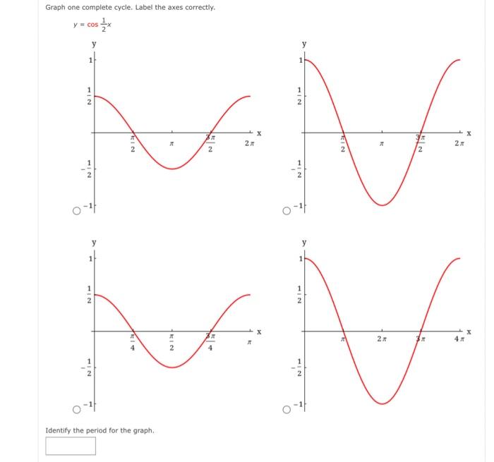 Solved Graph one complete cycle. Label the axes correctly. y | Chegg.com