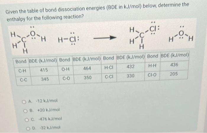 Solved Given The Table Of Bond Dissociation Energies (BDE In | Chegg.com