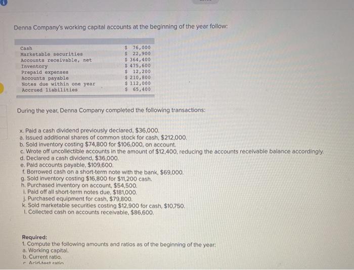 Solved Denna Company's working capital accounts at the | Chegg.com