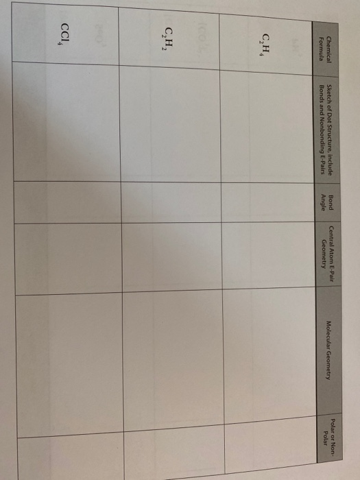 Solved Chemical Formula Sketch of Dot Structure, include | Chegg.com