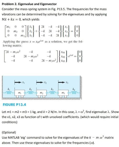 Solved Problem 2. Eigenvalue and Eigenvector Consider the | Chegg.com