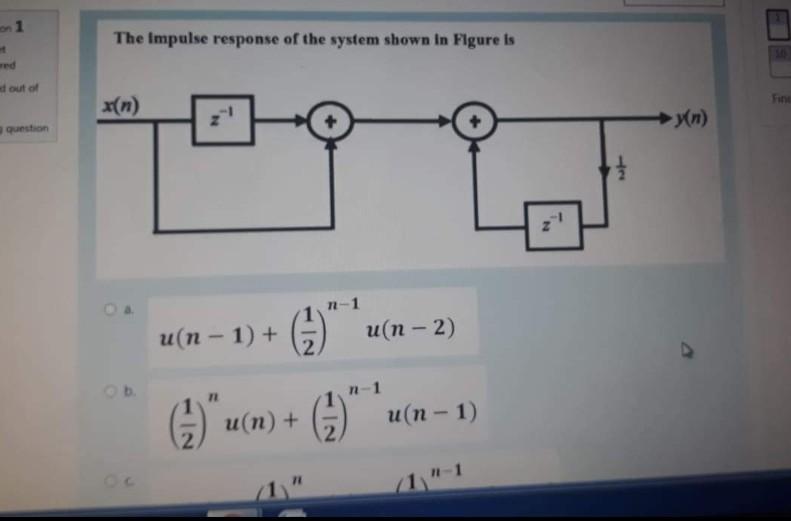 Solved on 1 The Impulse response of the system shown in | Chegg.com