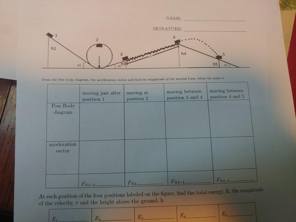 Solved Con Normal Kinetic Energy Ke Mo Gravitational Chegg Com