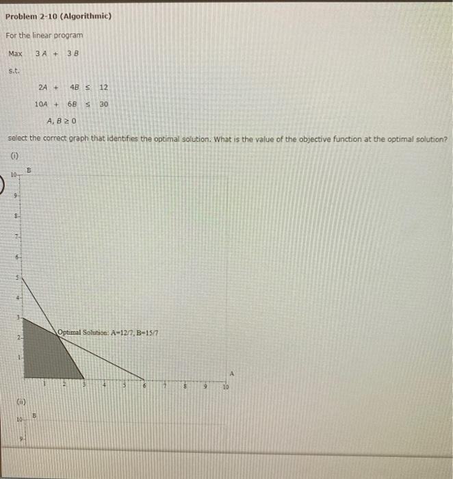Solved Problem 2-10 (Algorithmic) For the linear program Max | Chegg.com