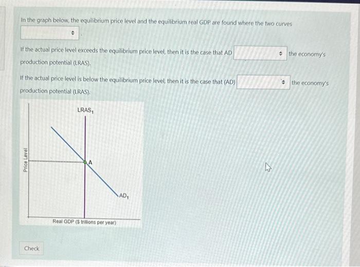 Solved In the graph below, the equilibrium price level and