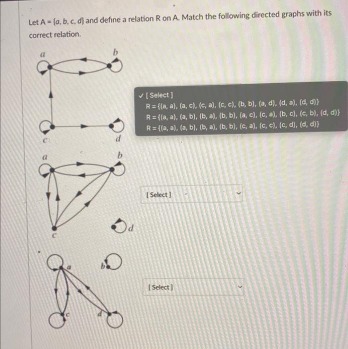 Solved Let A={a,b,c,d} And Define A Relation R On A. Match | Chegg.com