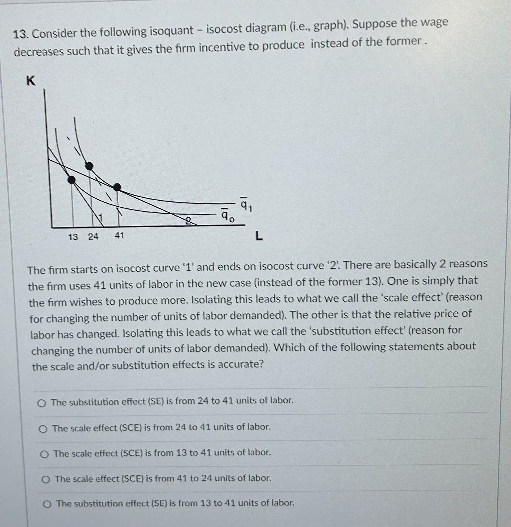 Solved Consider the following isoquant - ﻿isocost diagram | Chegg.com