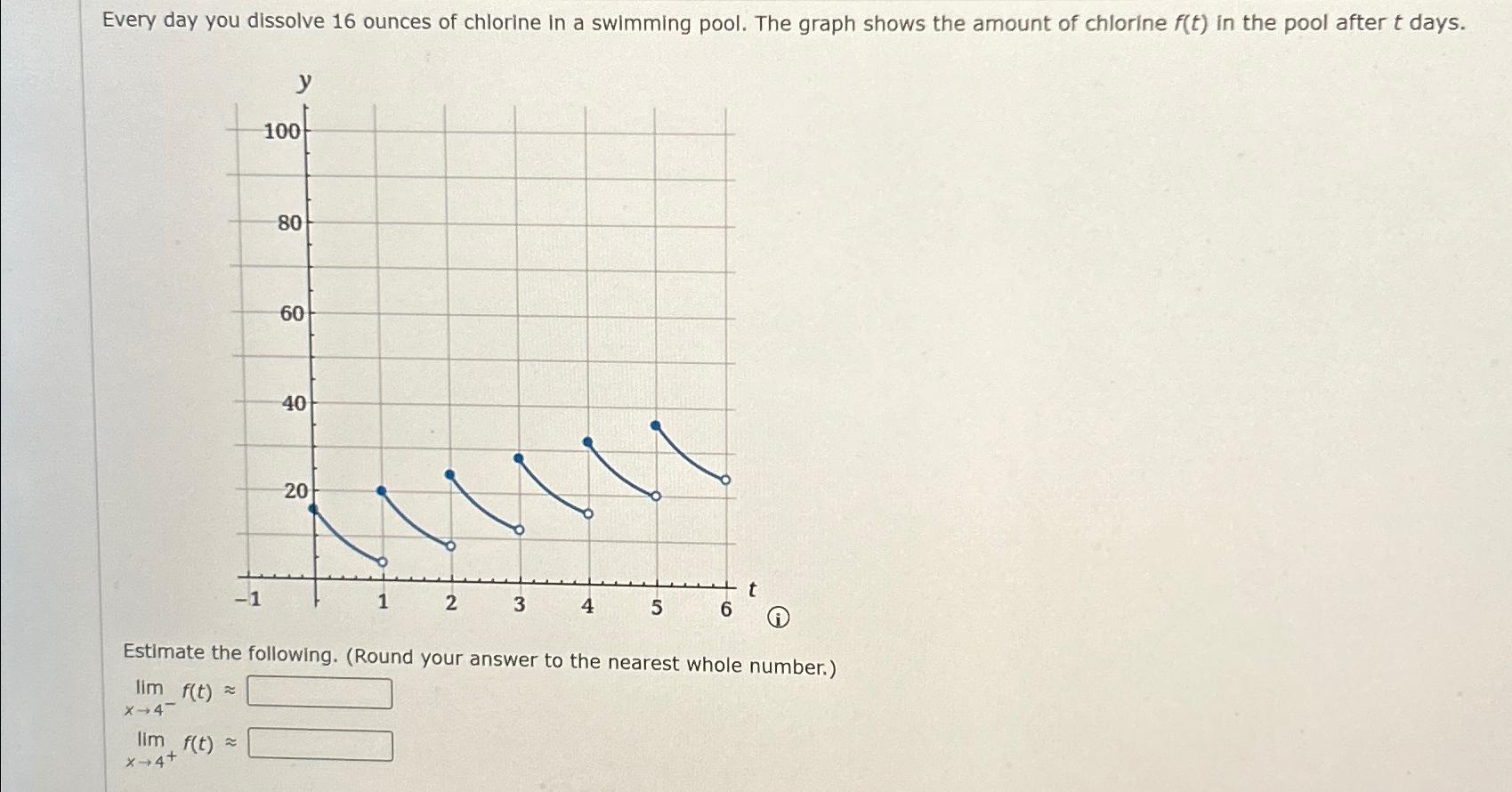 Solved Every day you dissolve 16 ﻿ounces of chlorine in a | Chegg.com